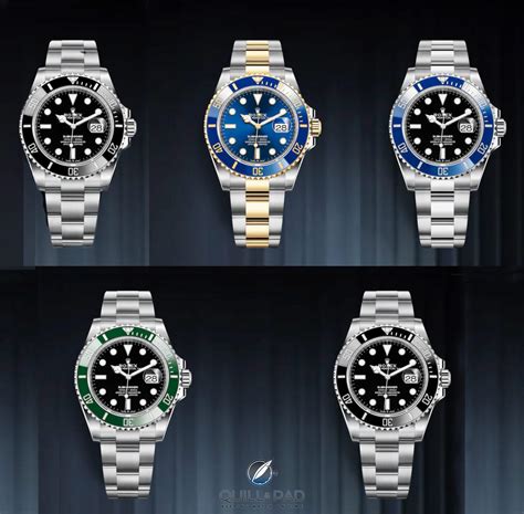 rolex messe 2020|rolex 2020 release date.